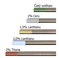 wolframv